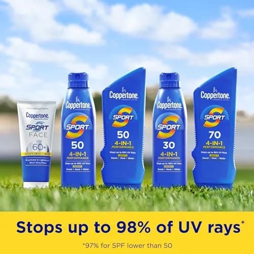 Coppertone Sport SPF 50 Sunscreen Lotion 198ml (7 Fl Oz) | Water Resistant 80 Min thumbnail 4