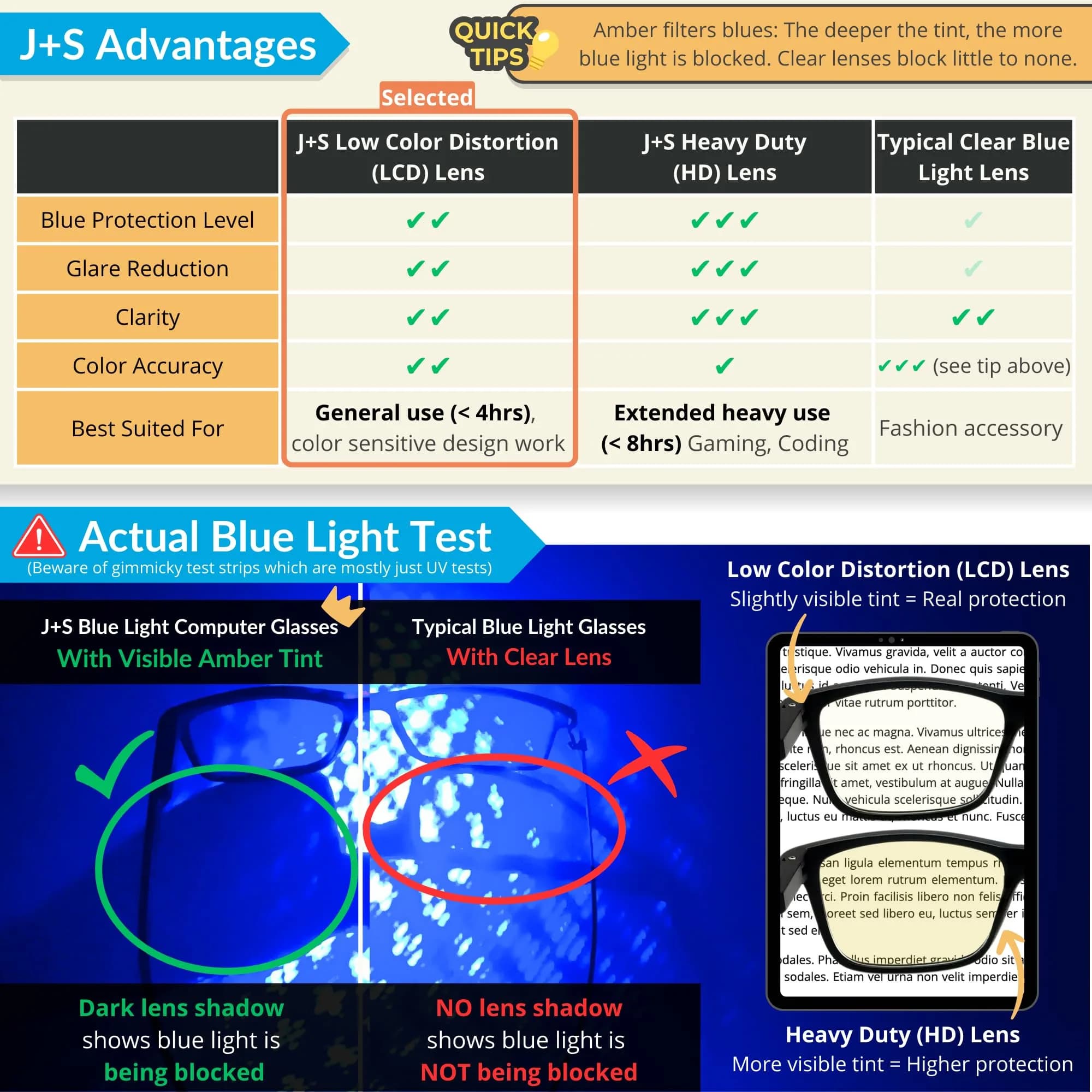 J+S Blue Light Blocking Glasses Rectangular Black Frame | 45mm Lens Width (1.77 in) - view 3