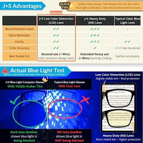 J+S Blue Light Blocking Glasses Rectangular Black Frame | 45mm Lens Width (1.77 in) thumbnail 3