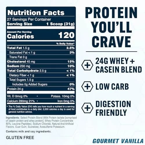 PEScience Select Protein Powder, Gourmet Vanilla, 27 Servings | Premium Milk Protein Blend for Lean Muscle thumbnail 5