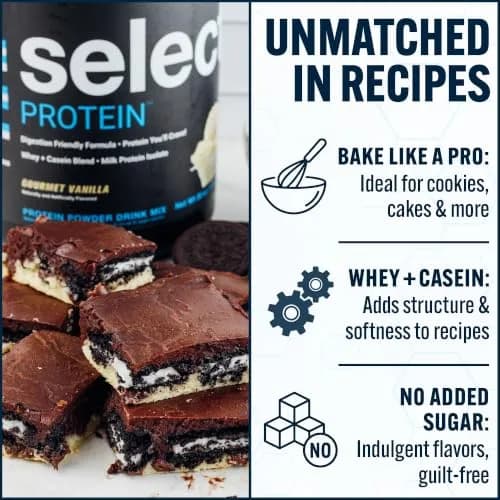 PEScience Select Protein Powder, Gourmet Vanilla, 27 Servings | Premium Milk Protein Blend for Lean Muscle thumbnail 4