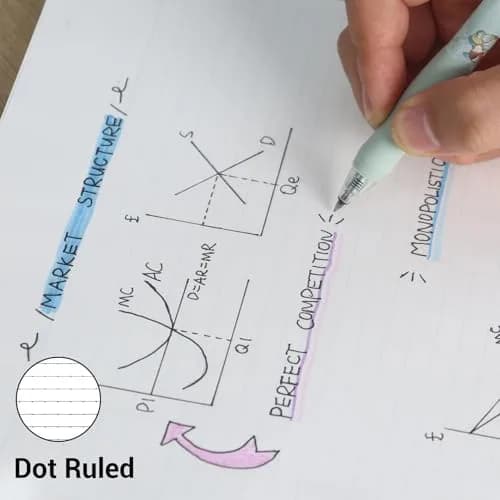 KOKUYO Campus Loose Leaf Paper B5 6mm Dotted Ruled 300 Sheets (Pack of 3) | Smooth Writing, pH Neutral, Bleed Resistant thumbnail 3