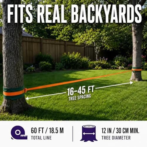 Trailblaze Complete Slackline Kit - 60ft Backyard Rope for Kids & Adults | Easy Setup, 11,000 lb Webbing, 5 Yr Warranty thumbnail 5