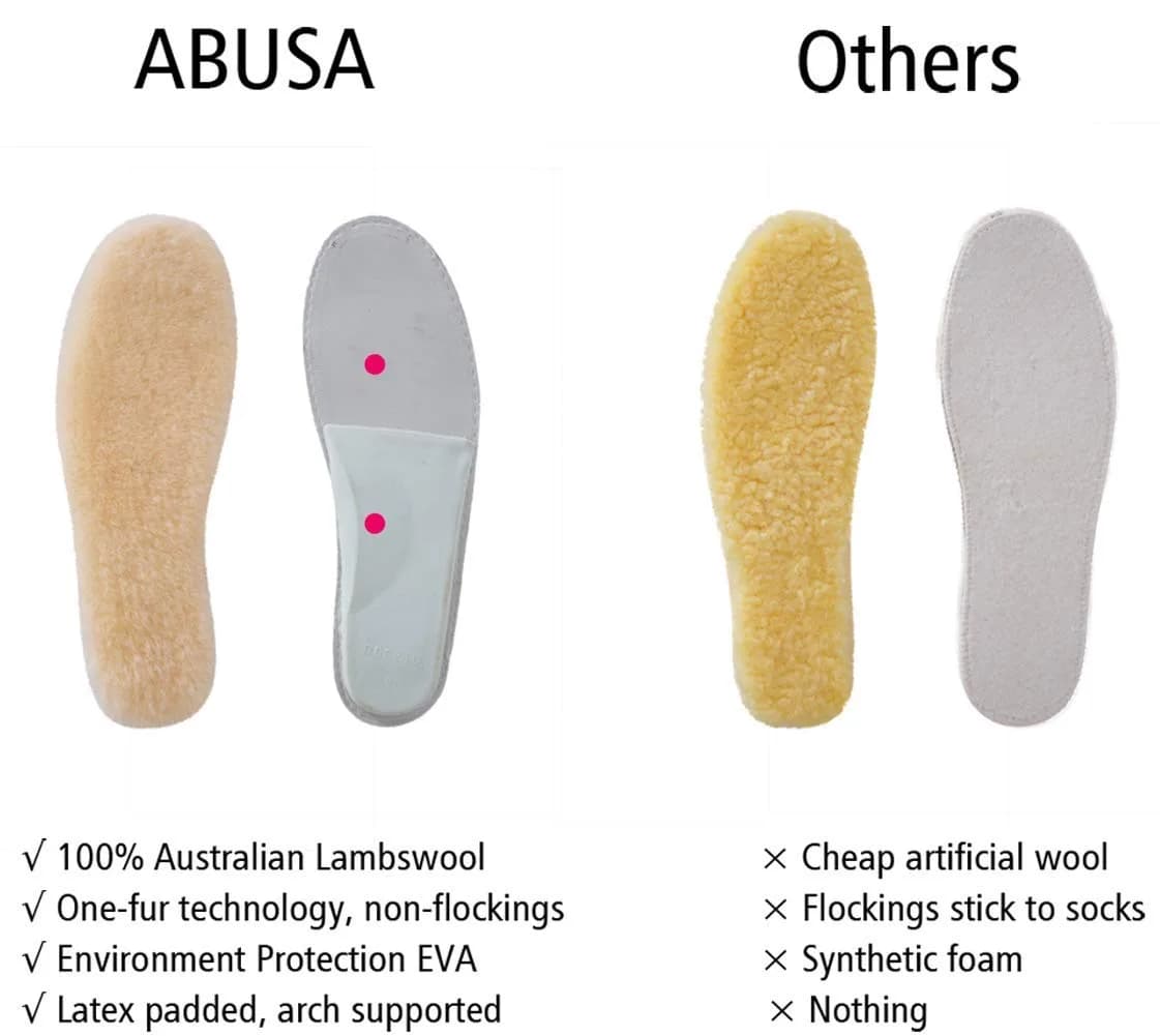 ABUSA Sheepskin Insoles Women's Premium Wool Fur Fleece Inserts 1 Pair (2 Insoles) | Cozy & Warm for All-Day Comfort - view 2