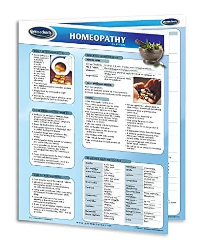 Permacharts Homeopathy Alternative Medicine Guide - Quick Reference Chart, 4 Pages, Laminated, Multicolor thumbnail 1
