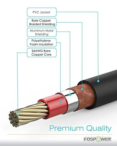 FosPower Digital Coaxial Audio Cable 0.91m (3ft) | Premium S/PDIF RCA Male to Male for Home Theater, HDTV, Subwoofer, Hi-Fi Systems thumbnail 6