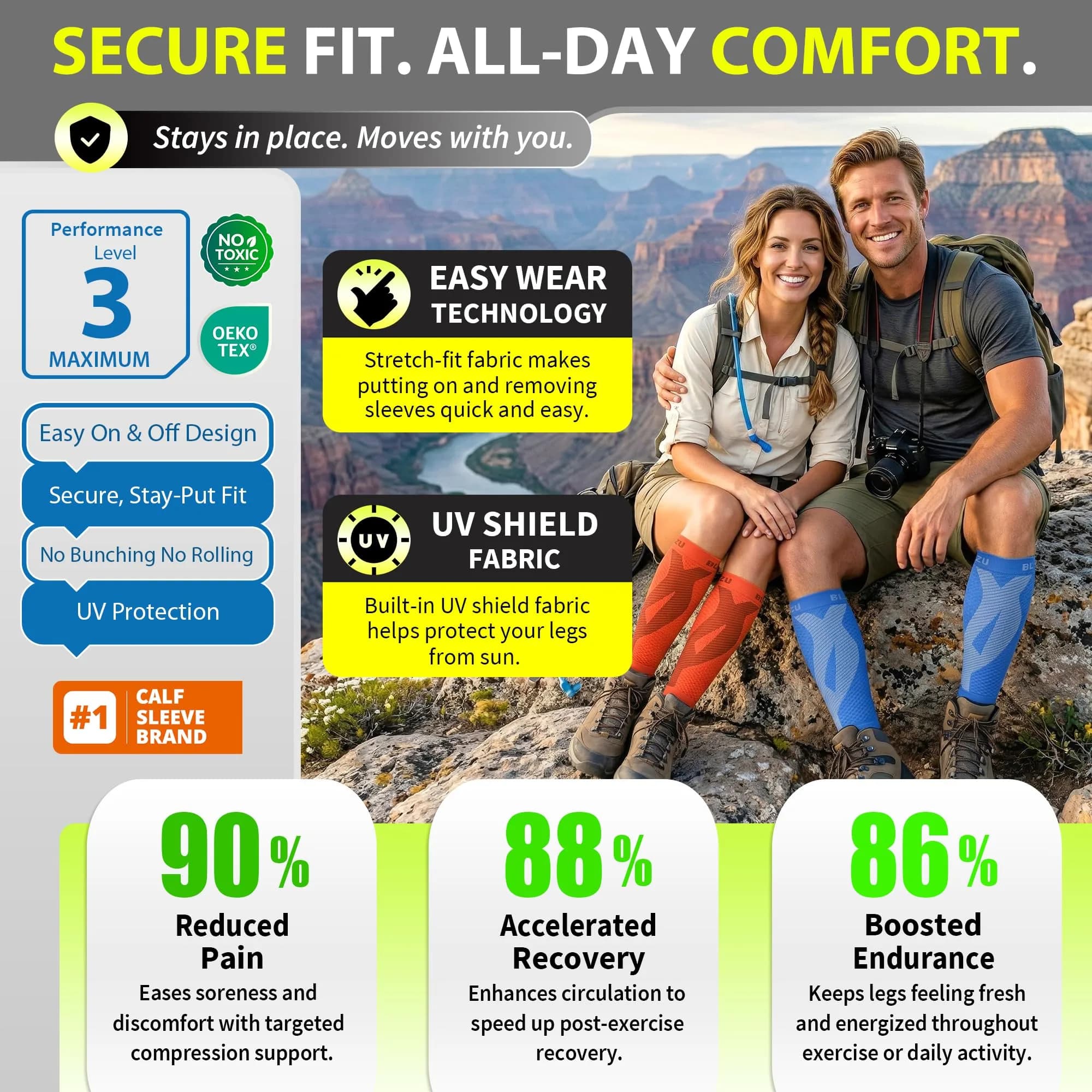 BLITZU Blue Calf Compression Sleeves - Small/Medium for Shin Splints & Varicose Veins thumbnail 5