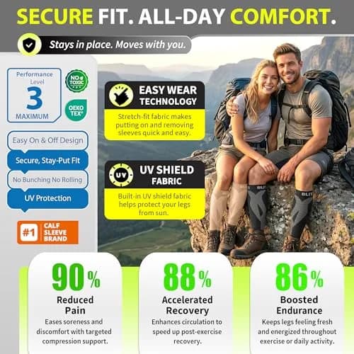 BLITZU Calf Compression Sleeves Black Small/Medium | FDA Approved Orthopedic Brace for Shin Splints & Varicose Veins thumbnail 5