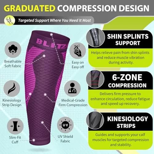 BLITZU Calf Compression Sleeves Purple Large/X-Large for Shin Splints & Varicose Veins thumbnail 3