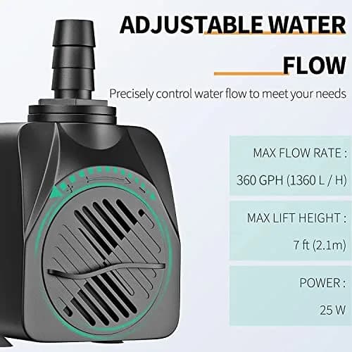 Uniclife UL400 Submersible Water Pump 400 GPH | Quiet, Detachable, Long Life thumbnail 2
