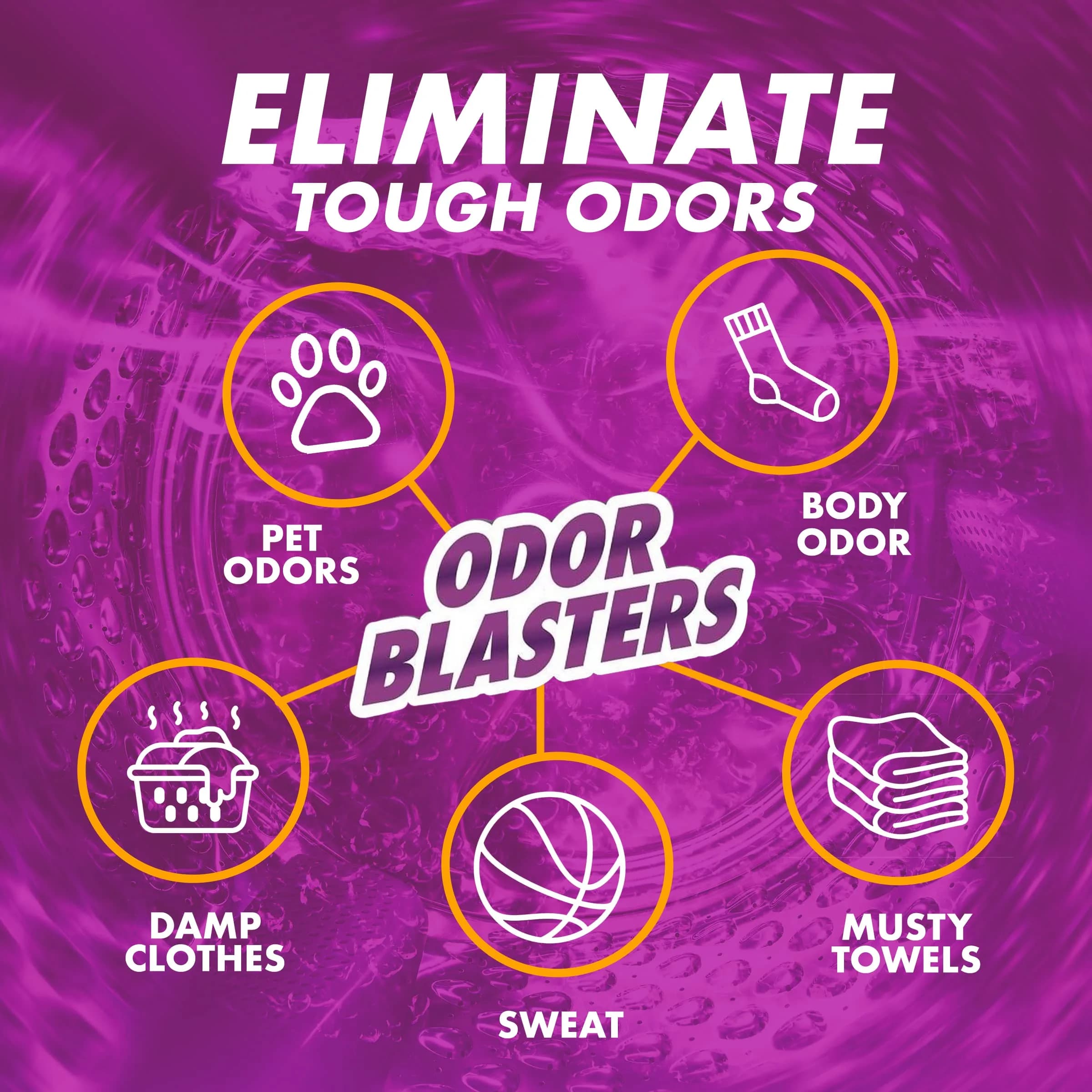 Arm & Hammer Plus OxiClean Odor Blasters Fresh Burst Liquid Laundry Detergent, 70 Loads, 3625ml (122.5 Fl Oz) | USA Import for Indian Homes - view 3