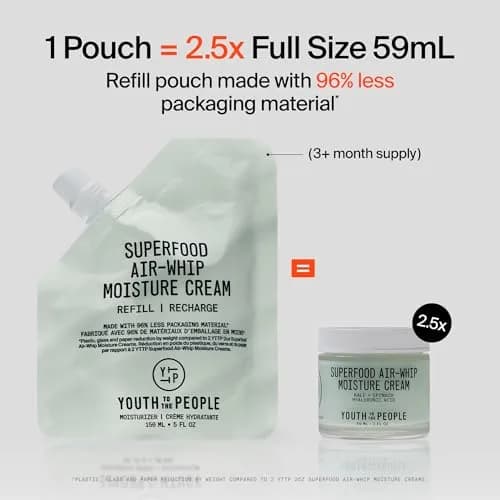 Youth To The People Superfood Air-Whip Face Moisturizer - Full Size (2 oz) | Hydrates & Nourishes Oily Skin thumbnail 9