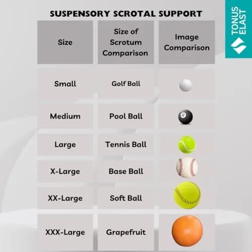 Tonus Elast Suspensory Scrotal Support XL - 50g (1.76 oz) | Gentle Support for Recovery & Daily Comfort thumbnail 7