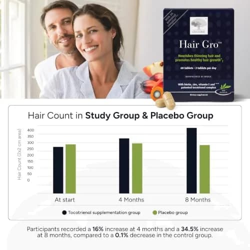 NEW NORDIC Hair GRO Tablets | Biotin & Tocotrienol Complex for Hair Growth | 60 Count thumbnail 3