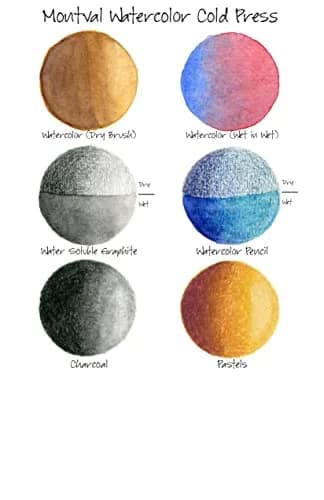 Canson Artist Series Montval Watercolor Paper Pad, 5.5" x 8.5" | Cold Press, 20 Sheets, 140lb/300g thumbnail 2