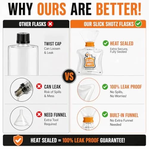 Slick Shotz 25 Pcs Heat Sealed Plastic Flask for Liquor – 3oz BPA-Free Leak Proof Reusable Drink Pouches for Alcohol in Travel thumbnail 4