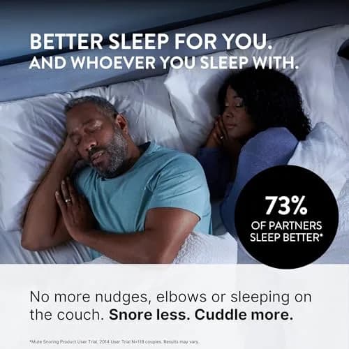 Rhinomed Mute Nasal Dilators for Sleep, Snoring Solution, Medium | Clinically Proven 38% Airflow Increase thumbnail 4