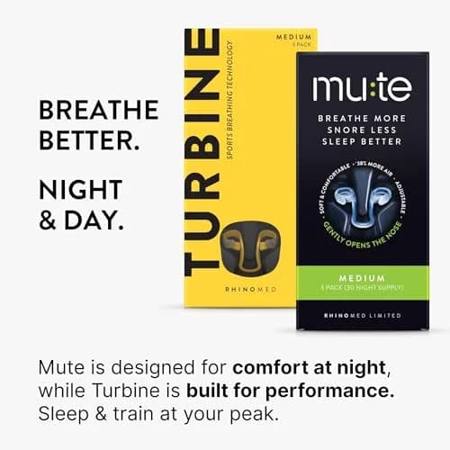 Rhinomed Mute Nasal Dilators for Sleep, Snoring Solution, Medium | Clinically Proven 38% Airflow Increase thumbnail 8