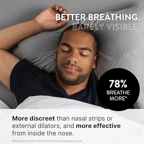 Rhinomed Mute Nasal Dilators for Sleep, Snoring Solution, Medium | Clinically Proven 38% Airflow Increase thumbnail 2
