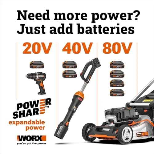 WORX WG163 20V Cordless String Trimmer & Edger 30cm (12") | 2-in-1 Tool with 2 Batteries & Charger thumbnail 6