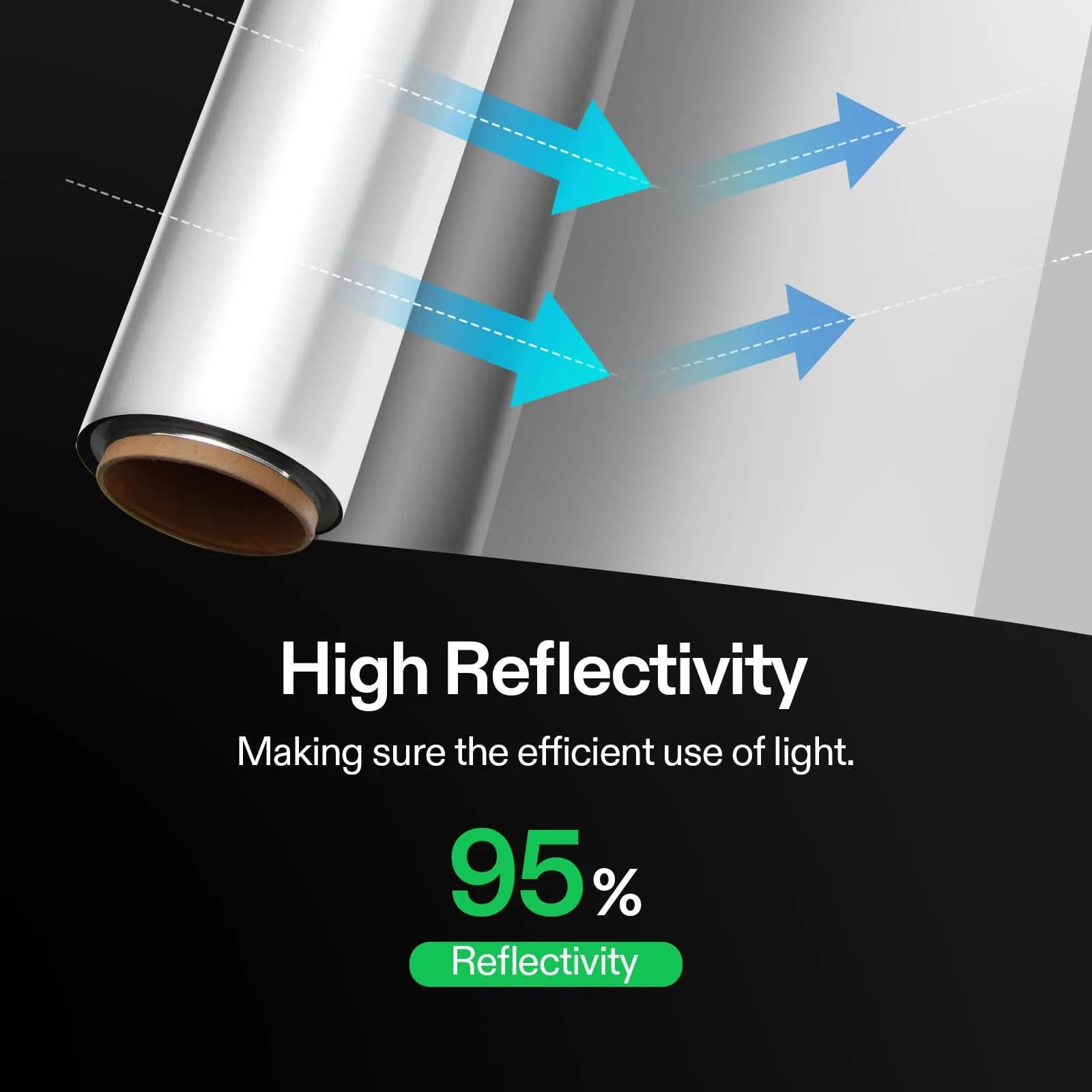 VIVOSUN 4FT x 25FT Highly Reflective Mylar Film Roll - Silver Grow Tent Liner - view 4