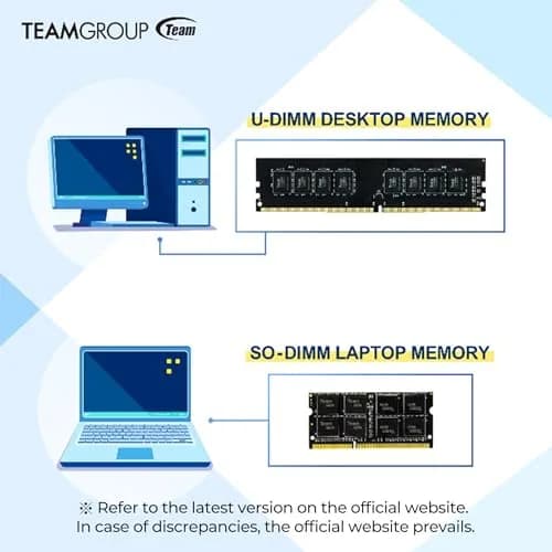 TEAMGROUP Elite DDR3L 16GB Kit (2 x 8GB) 1600MHz PC3-12800 CL11 SODIMM 204-Pin Laptop Memory Module 16GB (2x8GB) 1600MHz thumbnail 6