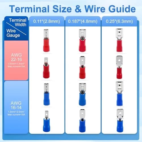 Baomain Female Quick Disconnect Spade Terminals 22-16 AWG | Insulated Copper Connectors for Automotive & DIY (0.75" Length) thumbnail 3