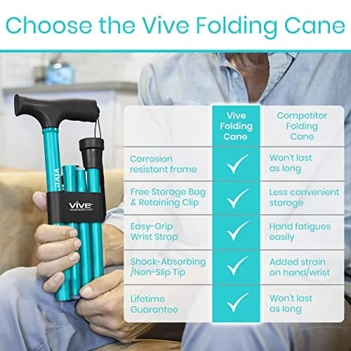 Vive Folding Cane Teal 33-37 inches (84-94 cm) | Lightweight Adjustable Aluminum Mobility Aid thumbnail 8