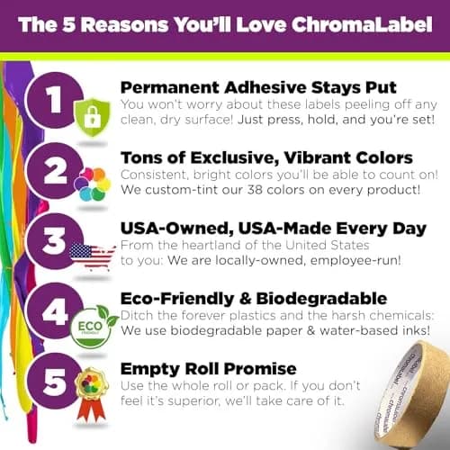 ChromaLabel Dark Blue Dot Stickers 3/4 Inch | Vibrant Color Coding for Office & Home thumbnail 2