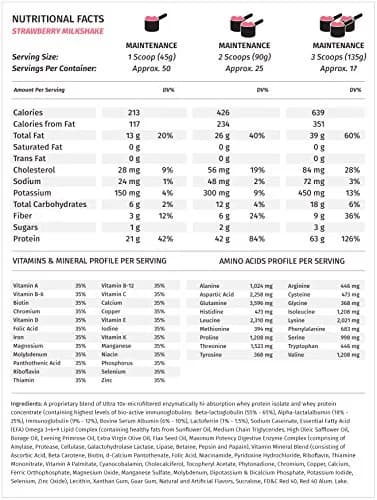 Metabolic Nutrition MuscLean Strawberry Milkshake High Protein Meal Replacement 2267g (5lb) | Physician Formulated Keto Protein thumbnail 2