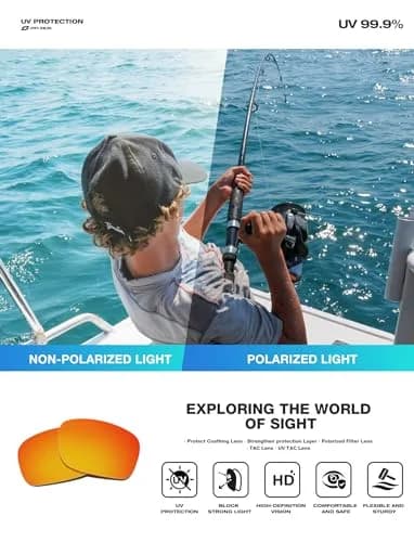 RIVBOS Polarized Sports Sunglasses UV400 for Driving Cycling Fishing RB831 | Unisex Wraparound UV Protection thumbnail 2