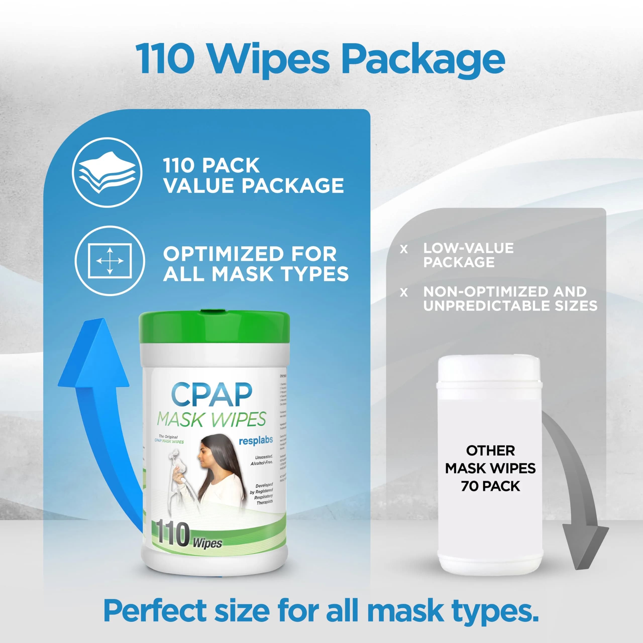 RespLabs CPAP Mask Wipes Unscented 110 Count | Gentle & Effective CPAP Cleaning for Full Face & Nasal Masks - view 6