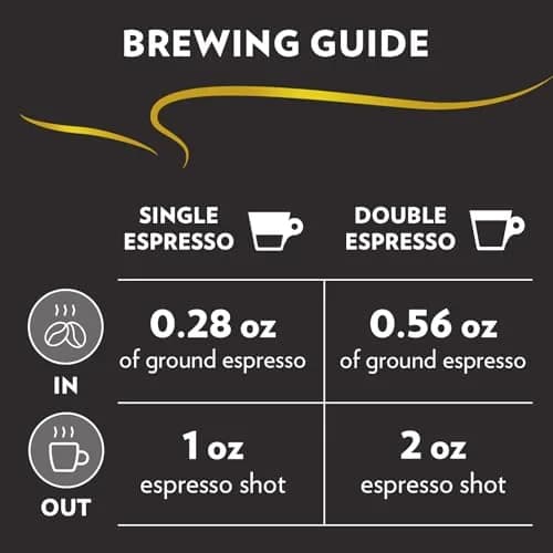 Lavazza Espresso Whole Bean Coffee, Medium Roast, 100% Arabica, 2.2 lb Bag (Pack of 2) | Aromatic, Italian Coffee for Espresso & Drip thumbnail 4