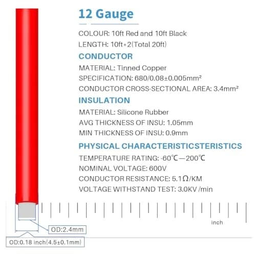 BNTECHGO 12 AWG Silicone Wire Red and Black 6.57 mm (20 ft Total) | High Temp 600V Flexible Stranded Copper thumbnail 2