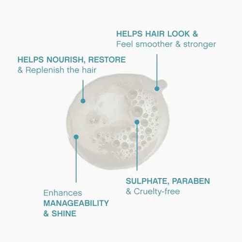 KEVIN.MURPHY REPAIR-ME.WASH Moisturising Hair Repair Shampoo 8.4 fl oz | Hydrating Frizz Control, Sulphate & Paraben Free thumbnail 4