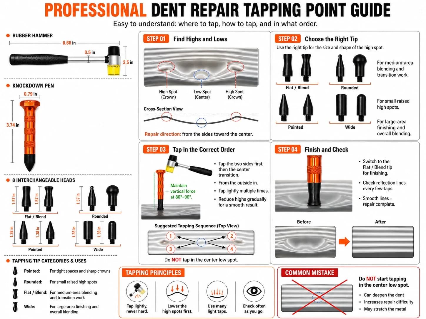 HiYi Paintless Dent Removal Tool Kit with Rubber Hammer & 9 Heads | 200g (0.44 lb) - view 5