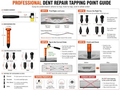 HiYi Paintless Dent Removal Tool Kit with Rubber Hammer & 9 Heads | 200g (0.44 lb) thumbnail 5