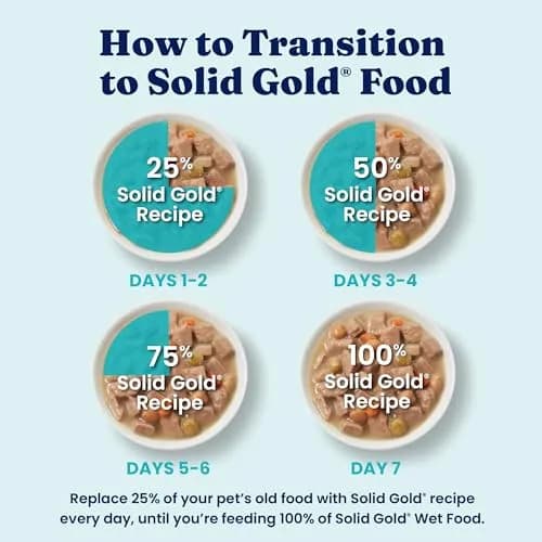 Solid Gold Small Breed Chicken Wet Dog Food Topper, 12ct | Grain-Free, Digestive Support, For Puppies & Adults thumbnail 8