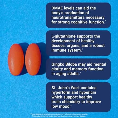 U.S.DOCTORS'CLINICAL NeoGene GH3 Healthy Aging Supplement 60 Tablets | Supports Mind & Body Vitality thumbnail 3