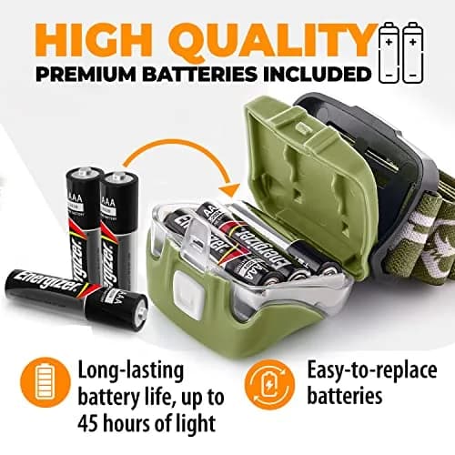 Foxelli MX20 LED Headlamp 165 Lumens (3.2 oz / 91 g) | Brightest Headlight for Camping, Hiking, Running thumbnail 5