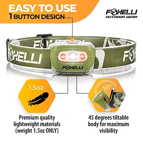 Foxelli MX20 LED Headlamp 165 Lumens (3.2 oz / 91 g) | Brightest Headlight for Camping, Hiking, Running thumbnail 2