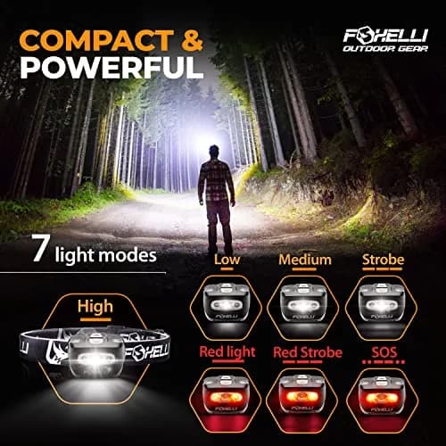 Foxelli MX20 LED Headlamp 165 Lumens (3.2 oz / 91 g) | Brightest Headlight for Camping, Hiking, Running thumbnail 3