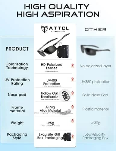 ATTCL Polarized Sunglasses Men Sports: UV Protection Anti Glare Wrap Around Lightweight Metal Sun Glasses Driving Fishing Golf Running Black Blue (64mm Lens Width) thumbnail 5