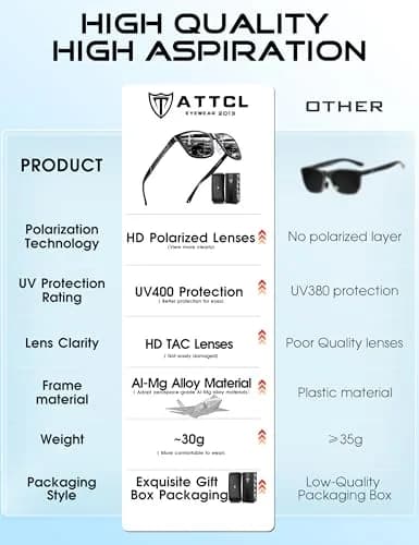 ATTCL Polarized Sunglasses for Men: UV400 Protection AL-MG Metal Rectangular Frame | Driving, Travel, Hiking thumbnail 5