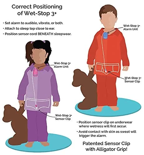 Wet-Stop3 Kit Bedwetting Alarm with Waterproof Bed Pad | Clinically Proven, Pediatric Designed, 6 Alarm Tones, Vibration, Waterproof Mattress Cover, 34" x 36" thumbnail 6