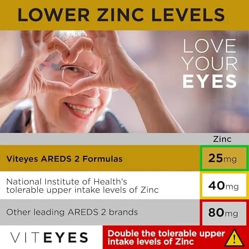 Viteyes AREDS 2 Classic Macular Health Formula Softgels 180 Count (Pack of 1) | Eye Health Vitamin to Support Macular Health thumbnail 5