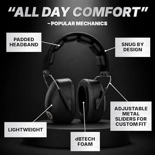 DECIBEL DEFENSE Professional Safety Ear Muffs 37dB NRR | Highest Rated & Most Comfortable Hearing Protection for Shooting & Industrial Use thumbnail 5