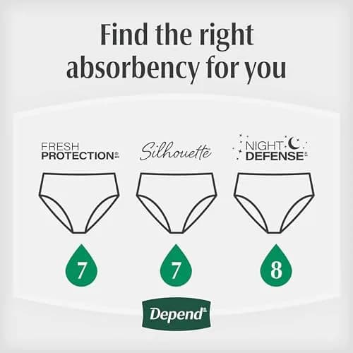 Depend Night Defense Adult Incontinence Underwear for Women XL | 12 Count | 12 Hours Overnight Protection thumbnail 7