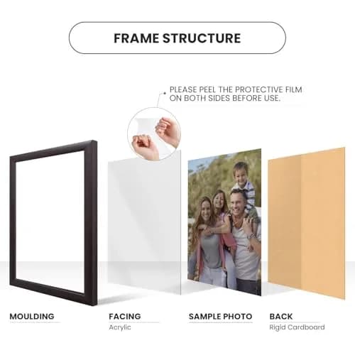 Craig Frames 22x28 inch Brazilian Walnut Picture Frame | Shatter-Resistant Acrylic Front, USA-Sourced thumbnail 7
