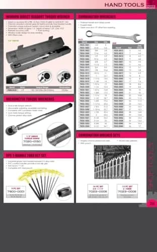 HHIP Combination Wrench 1-1/4" | Forged Steel, Open & Offset Head (70-120 chars) thumbnail 4